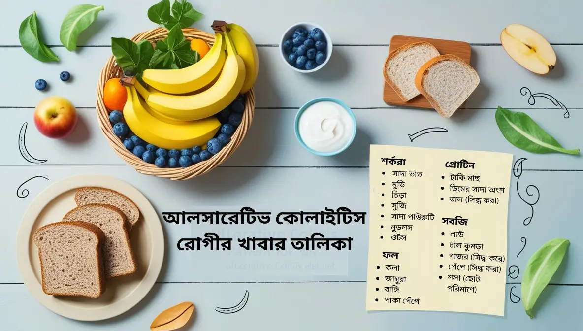 আলসারেটিভ কোলাইটিস রোগীর খাবার তালিকা